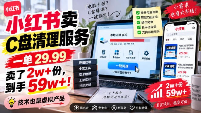 📌 #小红书  | 活动线报 · 返佣平台✍️ 《小红书卖C盘清理服务 一单29.99 卖了2w+份 技术也是虚拟产品》📖 项目介绍：低门槛、高刚需的线上虚拟服务变现项目，主打远程电脑C盘清理优化服务，单基础定价29.99，实操案例已售出2W+份，变现收益可观