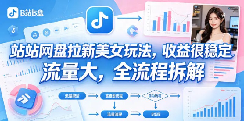 📌 #奇技淫巧  | 活动线报 · 返佣平台✍️ 《B站网盘拉新美女玩法 收益很稳定 流量大 全流程拆解》📖 项目介绍：B站网盘拉新美女玩法，收益很稳定 流量大 全流程拆解