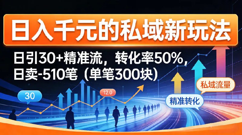 📌 #奇技淫巧 ✍️ 《日入千米的私域新玩法 日引30＋精准流 转化率50% 日卖5-10笔》📖 项目介绍：全新私域变现玩法，日均引流30+精准粉，转化率高达50%，单日成交5-10单，客单价300，轻松实现日入千米，玩法简单，新手小白也可以做