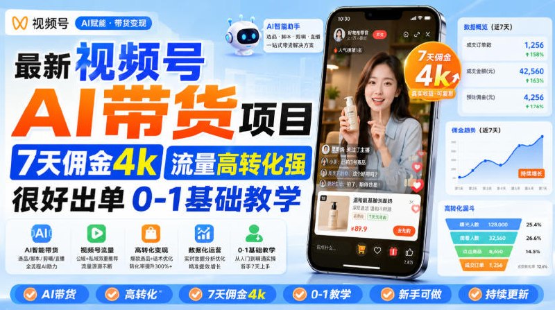 📌 #视频号  | 活动线报 · 返佣平台✍️ 《最新视频号AI带货项目 7天佣金4k 流量高转化强很好出单0-1基础教学》📖 项目介绍：最新视频号AI带货项目 7天佣金4k 流量高转化强很好出单0-1基础教学，本项目主打女性赛道，视频号橱窗带货，类目好出单，转化强，适合新手小白入手学习