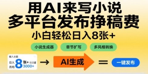 ✍️  《用AI来写小说 多平台发布挣稿费 小白轻松日入8张+ 长期稳定项目》💡  项目介绍：变现路径清晰、提供指令写文，多平台投稿，快速拿稿费
