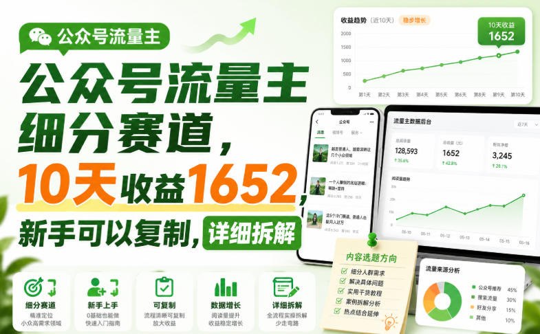 📌 #公众号  | 活动线报 · 返佣平台✍️ 《公众号流量主细分赛道 10天收益1652 新手可以复制 详细拆解》📖 项目介绍：流量主的赛道一直很火，做的好的人每天稳定也有200-300的收益，这个是上不封顶的项目，但是你要多收益还是要多号来运营